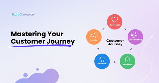 What is Customer Journey and how to improve it in 2024