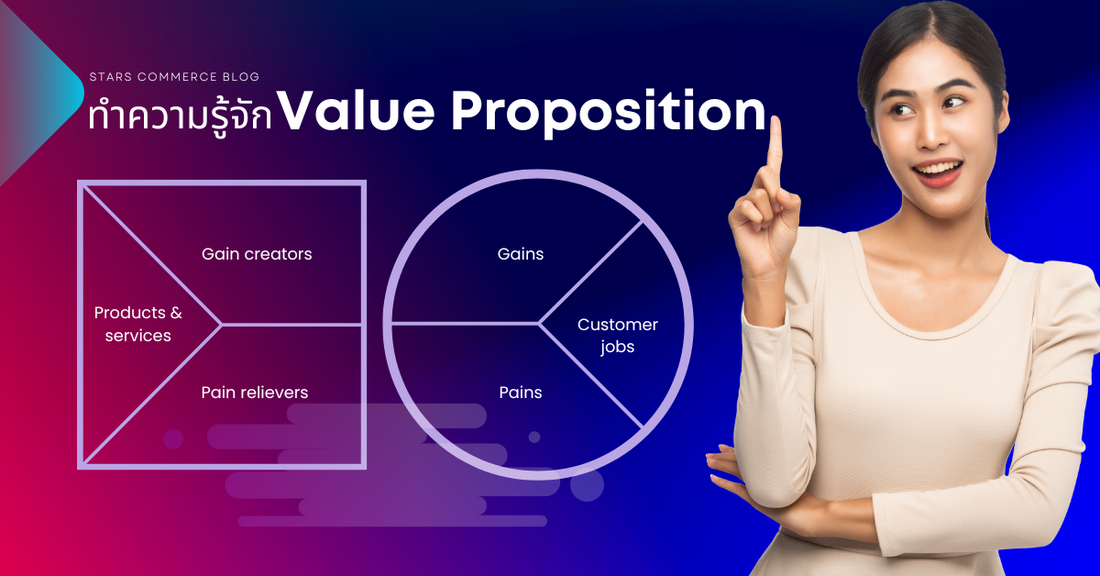 ทำความรู้จัก Value Proposition - Stars Commerce